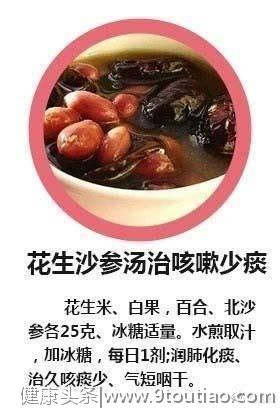 八个止咳的食疗方子，挺实用的，快马住！！！