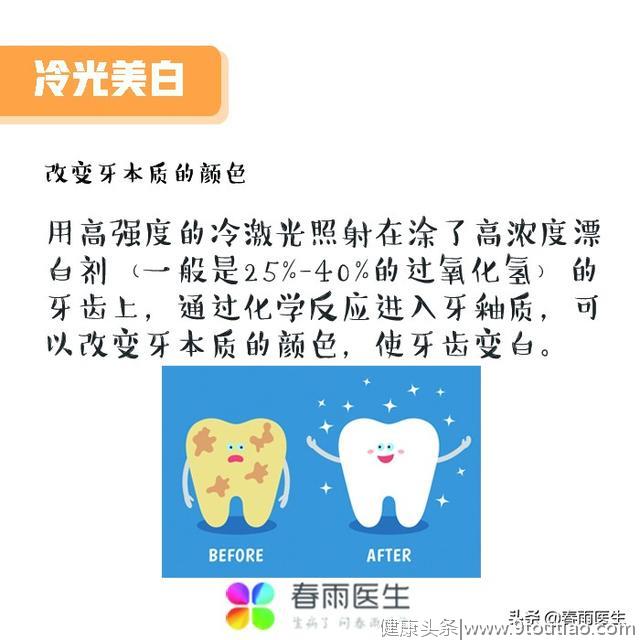 牙齿太黄不敢张嘴？过来选一个牙齿美白方法再走吧