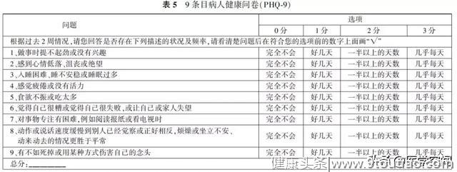 【指南与规范】乳腺癌随访及伴随疾病全方位管理指南