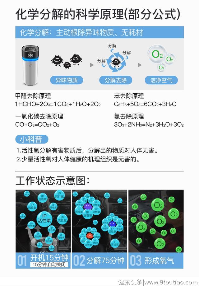 甲醛导致白血病！又一真实案例给我们敲响警钟