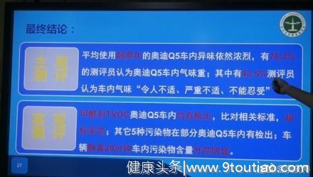 甲醛导致白血病！又一真实案例给我们敲响警钟