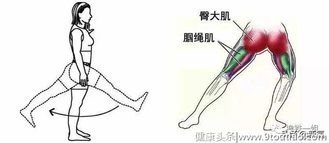 不好好走路的下场，就是宋茜、刘天仙、吴谨言的同款金刚肌肉腿！