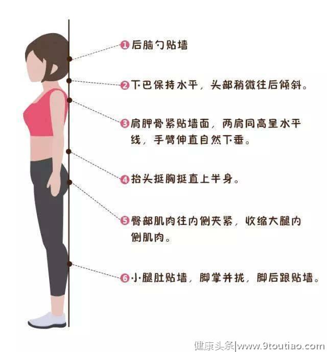 脖子后的富贵包，真是“夺命包”？医生：是的，小心颈椎脑梗来袭