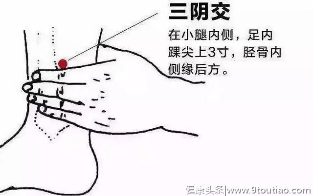 人生四个时期各具特点，艾灸这些穴位保健康