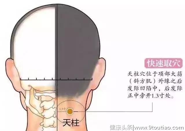 人生四个时期各具特点，艾灸这些穴位保健康