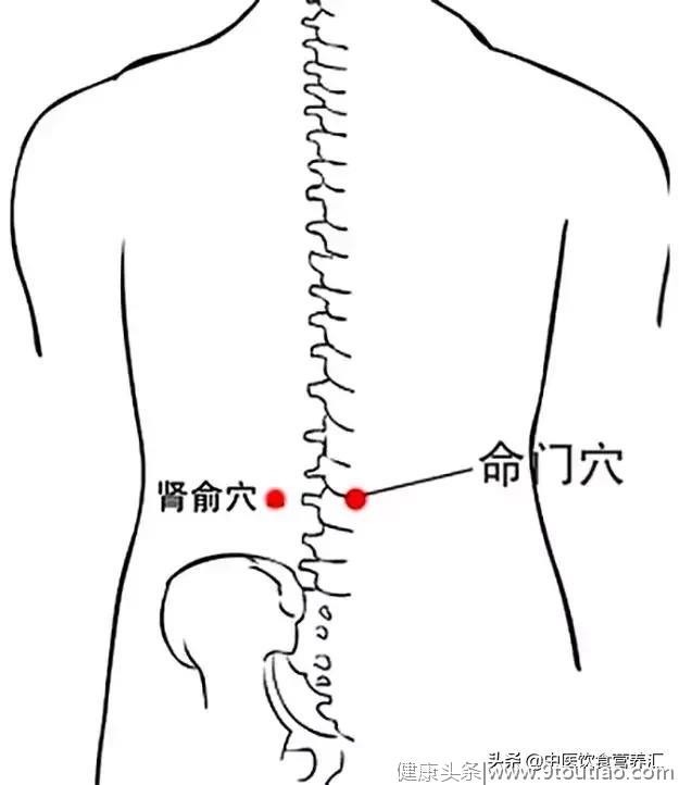 艾灸这4个穴位补脾养肾！收藏！