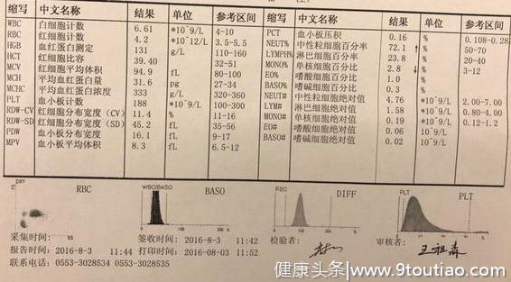 焦虑和抑郁折磨了我好几年，终于走出来了！