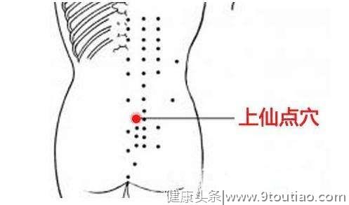 治疗闪腰、慢性腰痛 指压上仙点穴能帮助缓解