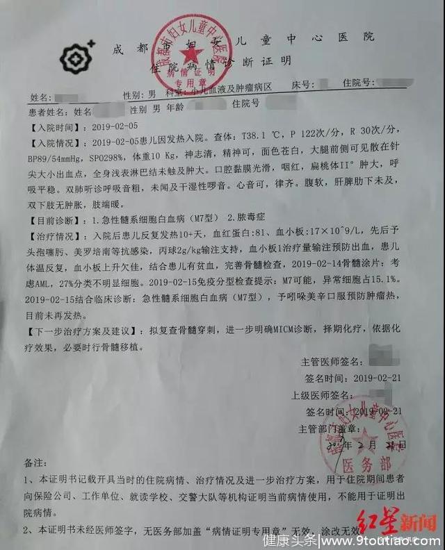 等待期内住院三次后，得了白血病，保险公司拒赔120万！