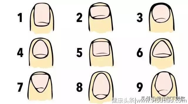 心理测试：日本现在流行的手指甲算命，据说算的超级准的哦！