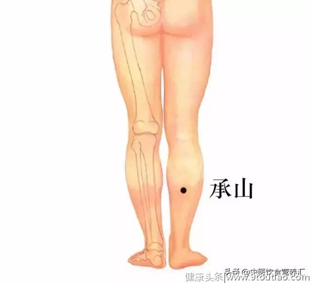 中医不是慢郎中，16个穴位一分钟治病