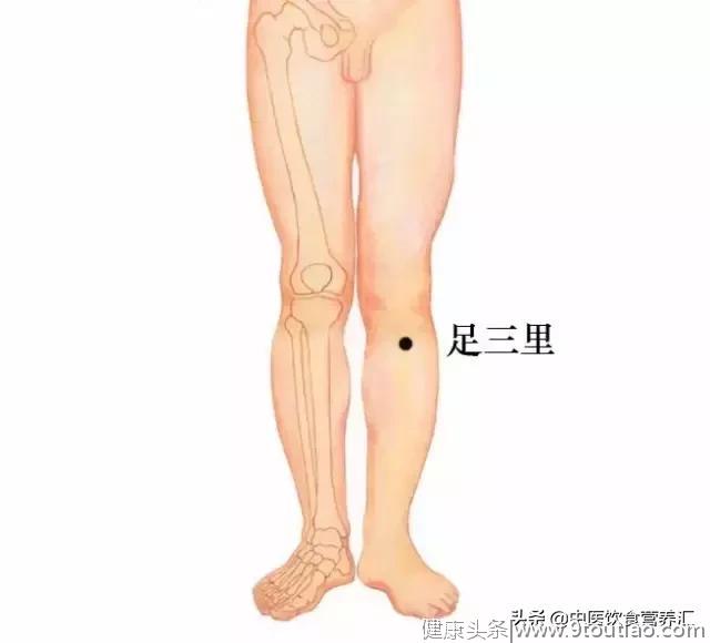 中医不是慢郎中，16个穴位一分钟治病