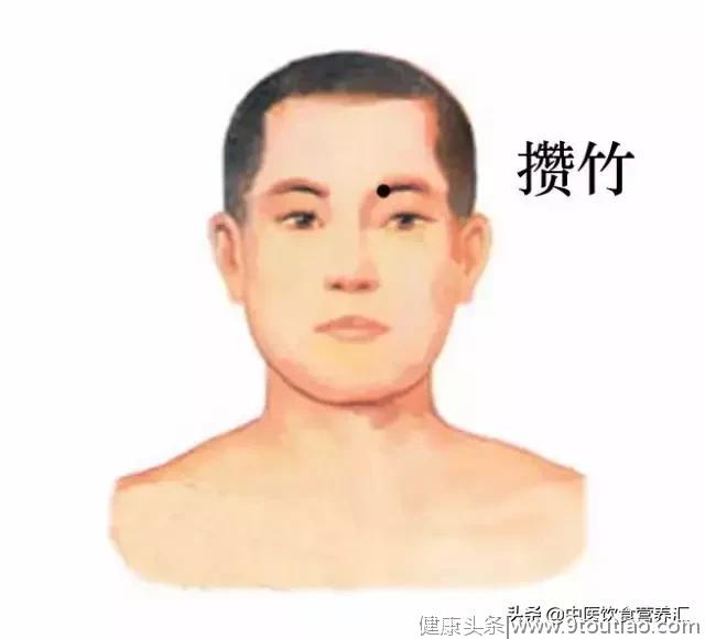 中医不是慢郎中，16个穴位一分钟治病