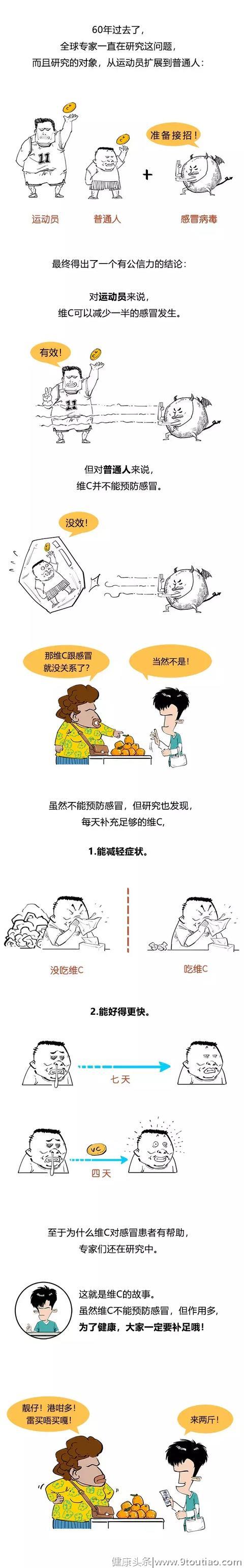 漫画科普：听说维C防感冒，可我吃了俩圣女果怎么还是感冒了？