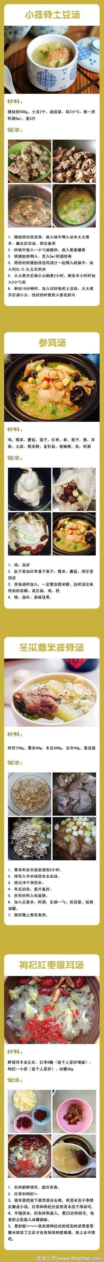 【36款汤羹的做法】美味又养生，每天不重样！