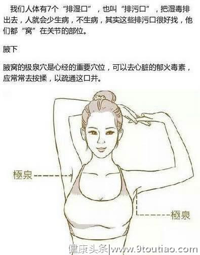 女生必知的美容养生穴