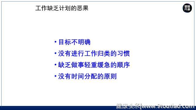 员工工作效率低咋办？用这套时间管理策略试试！比骂人罚款更有用