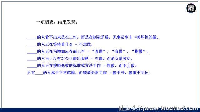 员工工作效率低咋办？用这套时间管理策略试试！比骂人罚款更有用