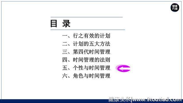 员工工作效率低咋办？用这套时间管理策略试试！比骂人罚款更有用