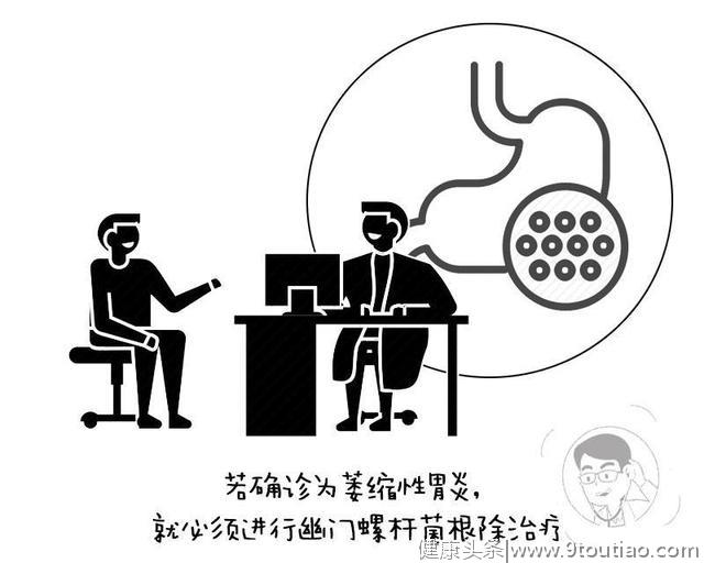 为何全球胃癌一半在中国？医生苦劝：从胃炎到胃癌，就差这4步