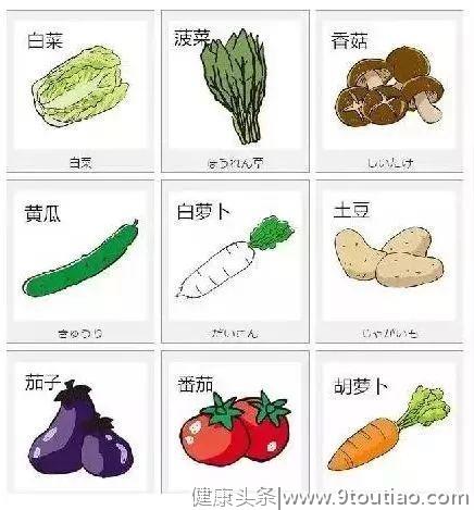 日本很火心理测试：选出你最喜欢的蔬菜，看看你的恋爱属性是什么