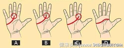 心理测试：日本爆红的测试，只要看你的手相，就知你是哪种人？