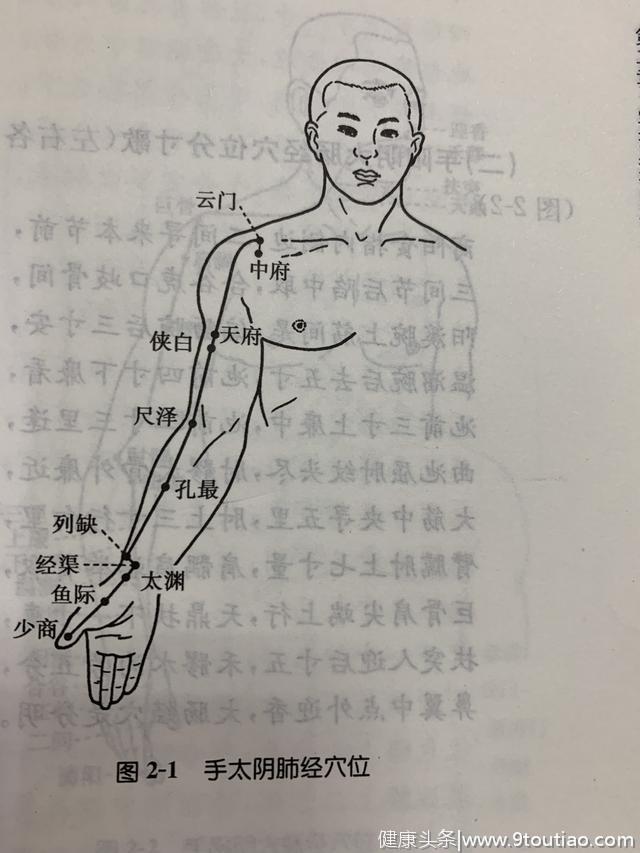 艾灸基本功，学习艾灸与中国传统文学。