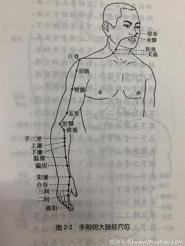 艾灸基本功，学习艾灸与中国传统文学。