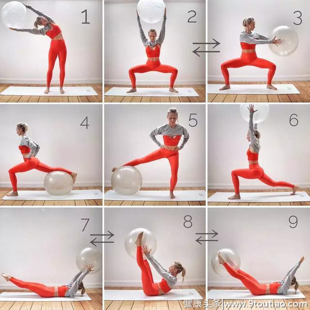 5套超级好用的“球瑜伽”序列，让你玩着练瑜伽！