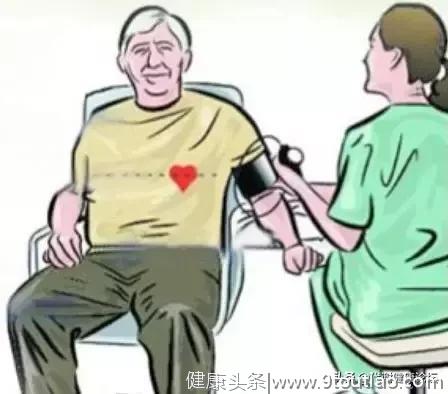 如何控制高血压，成就健康生活！