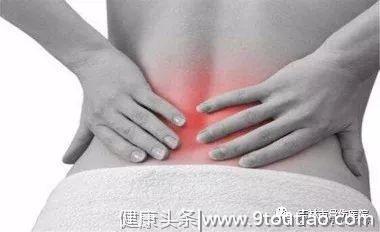 腰痛反反复复，腰肌劳损如何做到标本兼治？