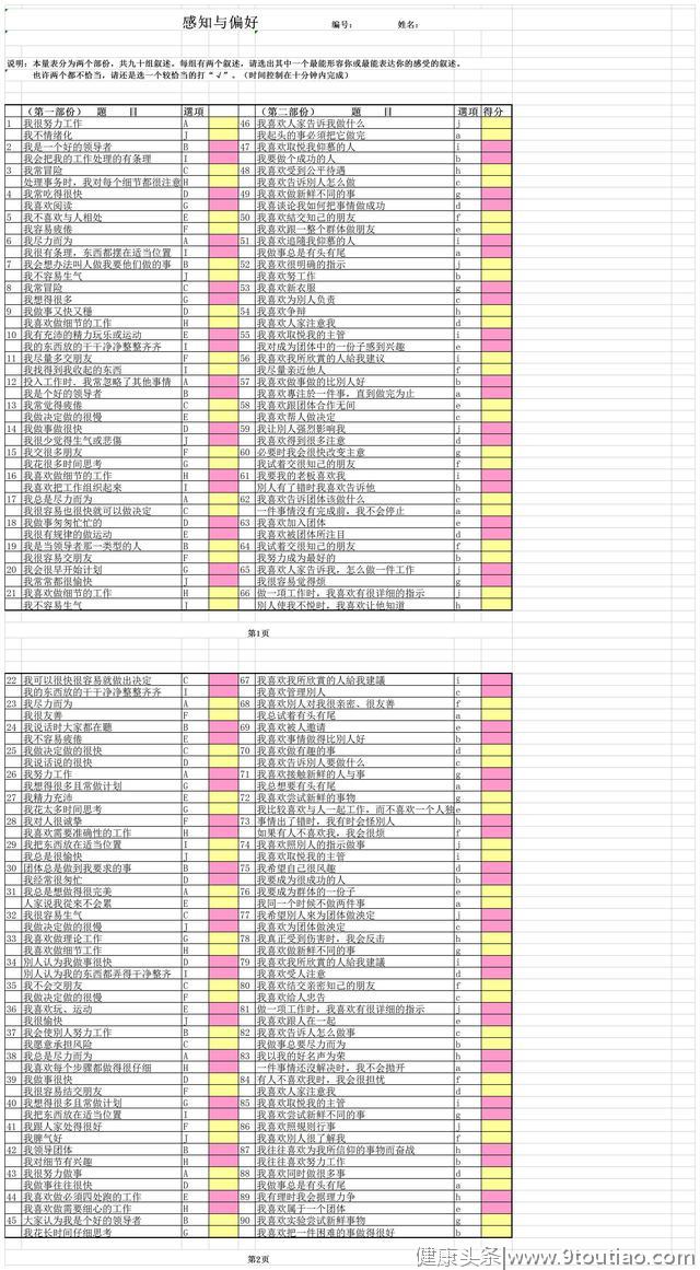 可用于面试的性格测试（自动生成分析）｜免费下载