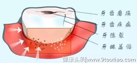 部分成年人拒绝火锅的真实原因...