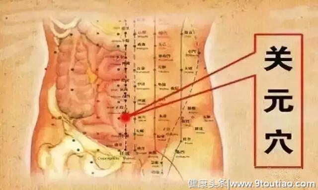 常艾灸这6个穴位，可有效祛除湿气！收了吧！