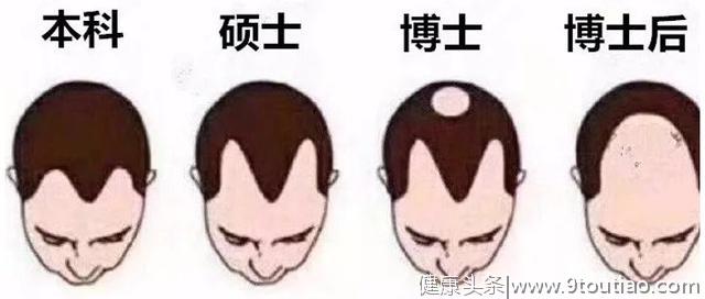 “脱发”有救了？中美科学家研发出微针贴片助生发！