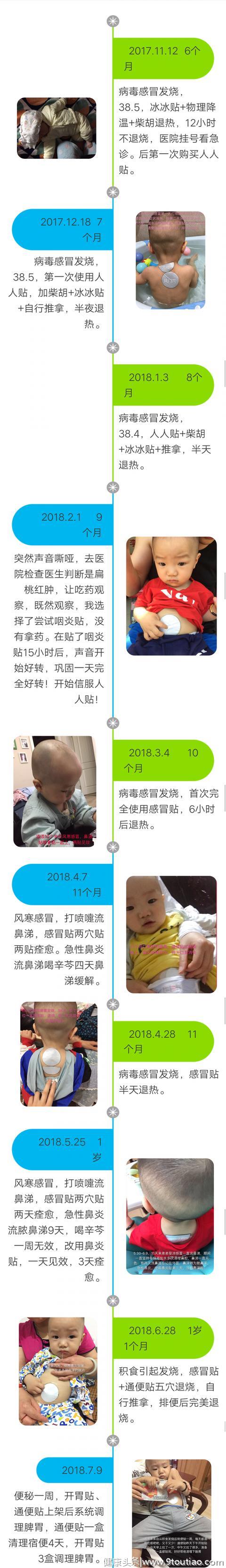 不打针，不吃药， 你也可以轻轻松松的治好小孩的常见疾病。