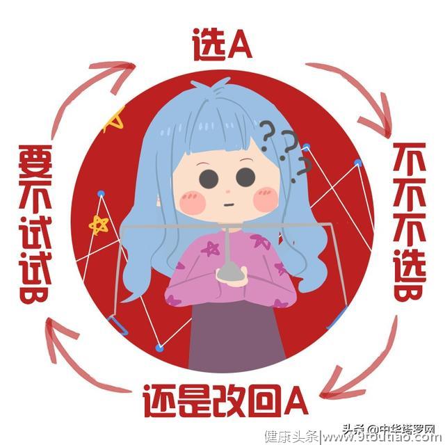 十二星座的死循环！救命啊被套牢了！