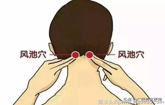 治头痛先分清是哪种；中医针灸助你解开“紧箍咒”！