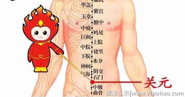 精血不足=男虚女衰！这样艾灸，让你每天都“精气神”十足！