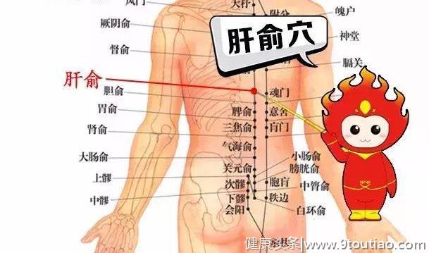 精血不足=男虚女衰！这样艾灸，让你每天都“精气神”十足！