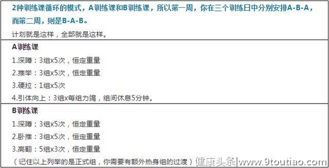 不会增肌是健身最大的败笔，老司机手把手带你涨肌肉！