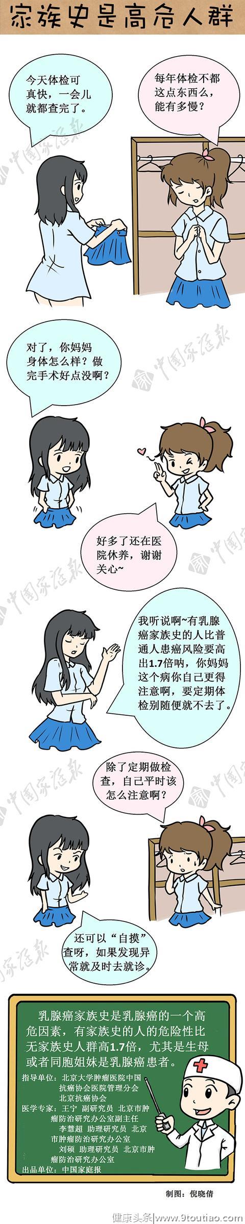 【防癌早筛系列】漫画之一：家族史是高危人群