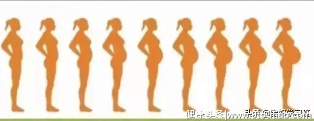 二胎宝妈忠告:10个孕妈9个腰痛，教你孕晚期腰疼如何缓解！