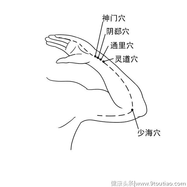 你知道吗？中医可以提前两年发现肺癌的苗头