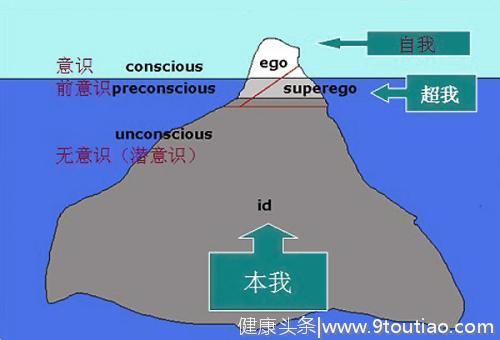 心理学：如何判断一个人是在说真话还是在撒谎？