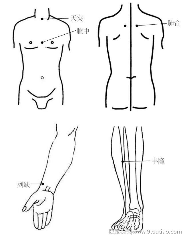 咳嗽：病因病机、穴位治疗方法！