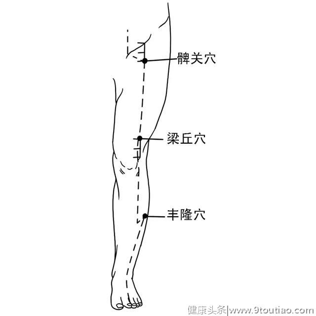 你知道吗？中医可以提前两年发现肺癌的苗头