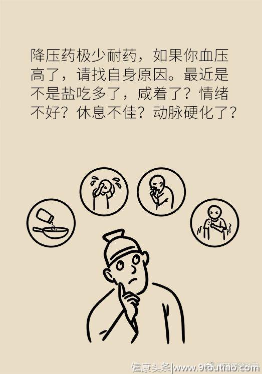 高血压患者日常必须要注意的十件事，犯错了后悔都来不及！