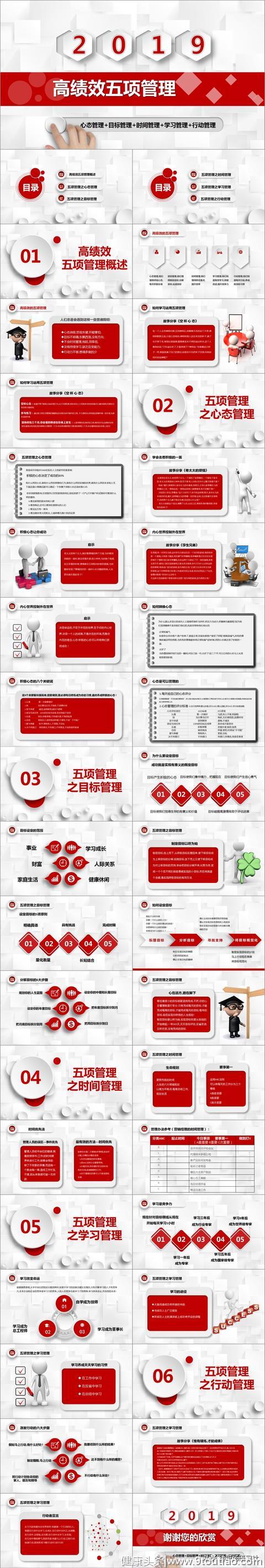 高绩效五项管理：心态管理+目标管理+时间管理+学习管理+行动管理