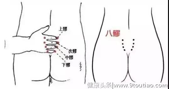 糖友出现勃起功能障碍，有什么办法好起来吗？